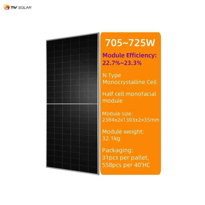 تونغوي للطاقة الشمسية